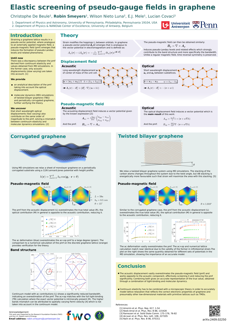 Elastic screening of pseudo-gauge fields in graphene By: Robin Smeyers Poster Winner in Fundamentals Graphene Week 2024