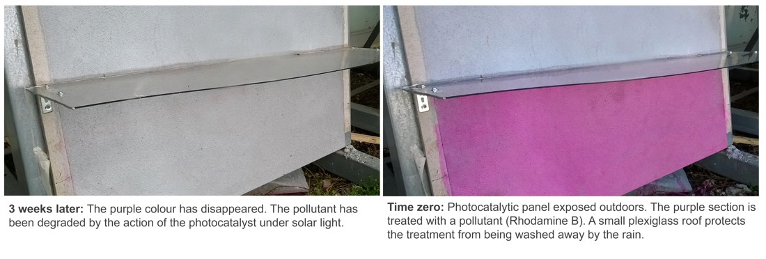 By performing liquid-phase exfoliation of graphite – a process that creates graphene – in the presence of titania nanoparticles, using only water and atmospheric pressure, they created a new graphene-titania nanocomposite that can be coated on the surface of materials to passively remove pollutants from the air. If the coating is applied to concrete on the street or on the walls of buildings, the harmless photodegradation products could be washed away by rain or wind, or manually cleaned off.
