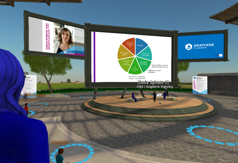 Women in Graphene 3D virtual world image.