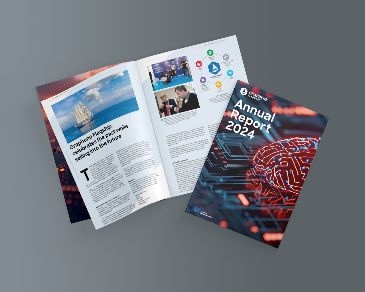 cover image Graphene Flagship Annual Report 2024